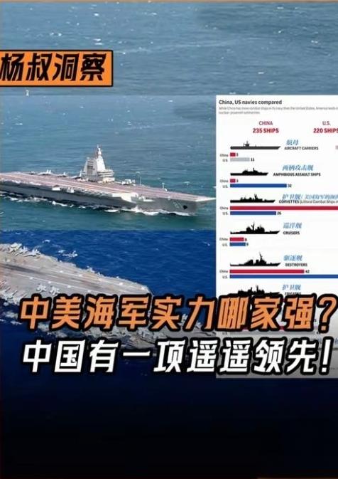 实锤！中国海军无声逆转印太，新动作更让美印坐不住印媒《欧亚时报》刚爆猛料：