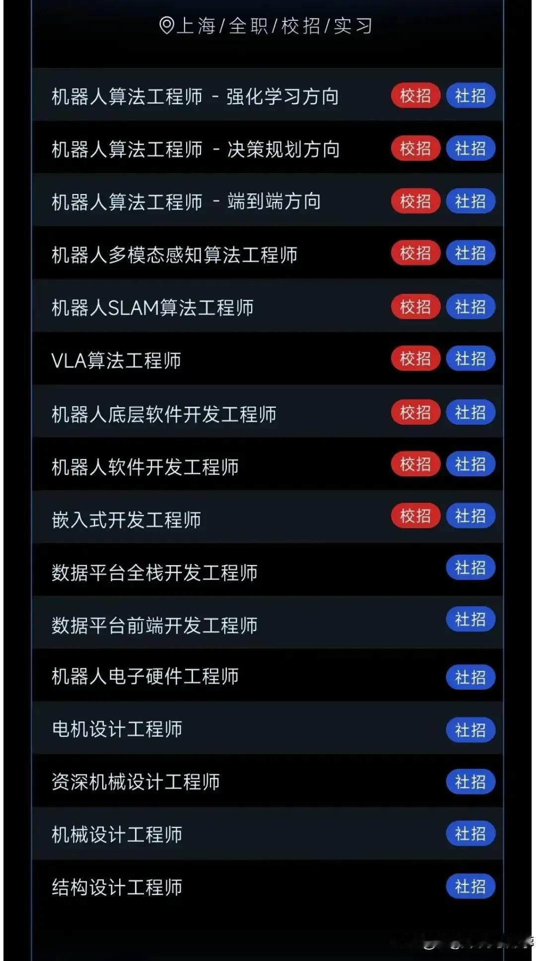 未来十年最热门的岗位都是和高科技有关，而热门专业无一例外都是新工科方向，毫无