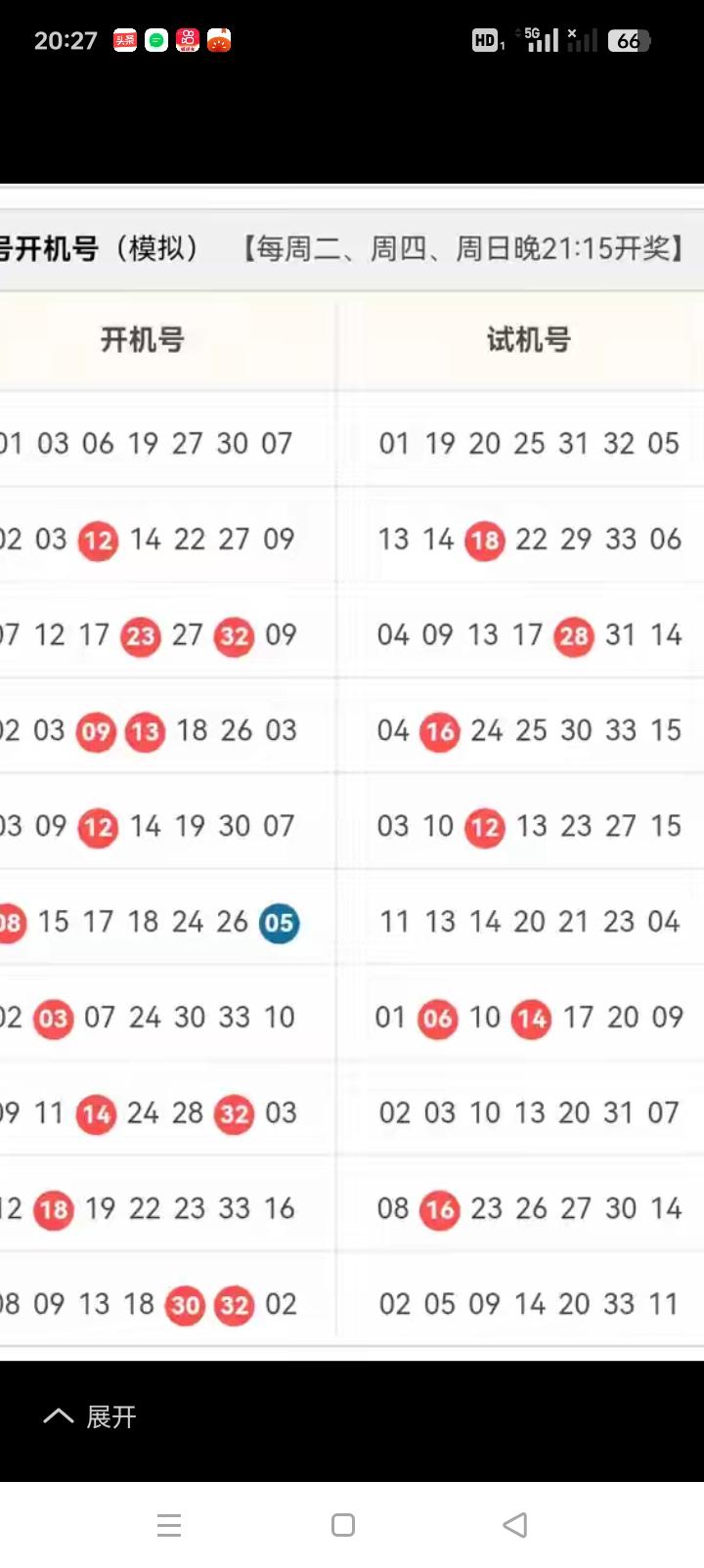 双色球下期（26076期）红球杀15码参考开奖号码1. 双色球260