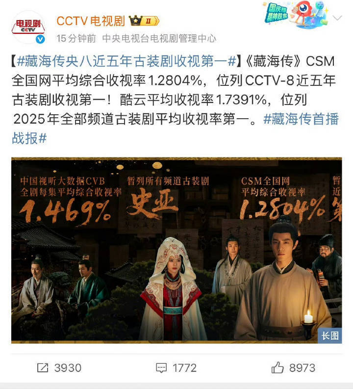 虽然我不会脑补什么官方站队，但是真别再造谣藏海传收视率了，CCTV刚发博亲证藏海