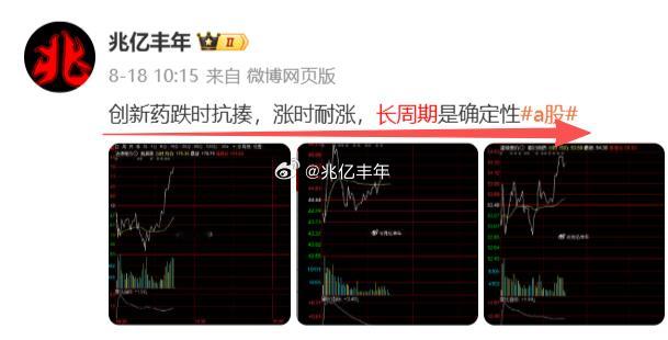 医药成长期，要信早信不信就不用关注了创新药a股盯紧龙头药明，凯莱英，康龙这些辨