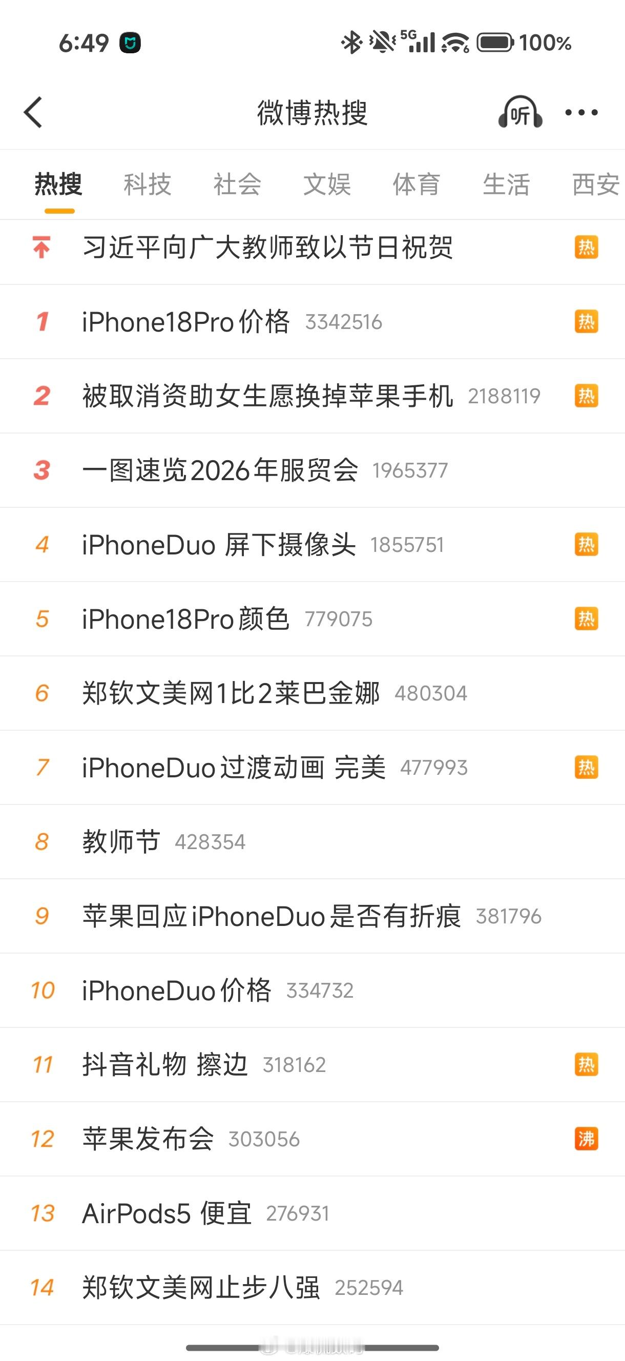 iPhone18Pro价格苹果热搜恐怖如斯，你甚至都不知道该发哪个话题好简单说说