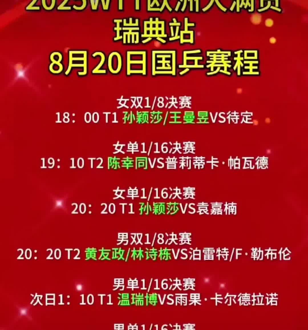 实话实说，瑞典大满贯国乒今天的赛程，我最关心的，不是孙颖莎的双打，