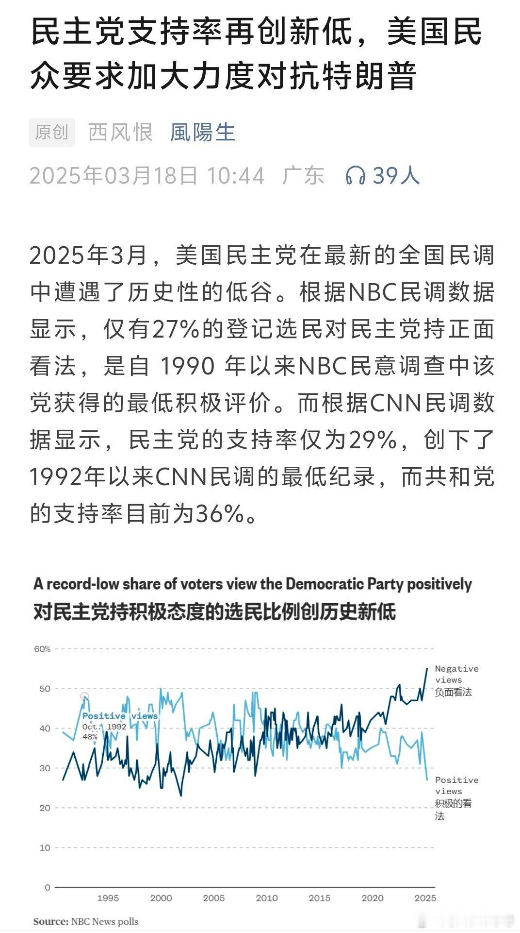 目前川普往国王路上狂奔的局面，民主党也有责任。特么，没发挥一点制衡作用。​​​