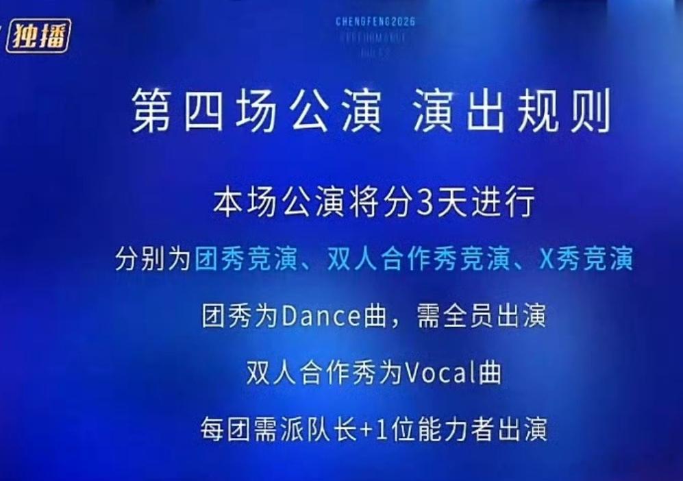 《乘风2026》四公团秀+跨团合作秀总分排名：第一名：安崎团1792票第二名：