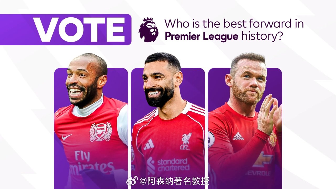 谁是英超历史最佳前锋？英超官方列出亨利、萨拉赫、鲁尼等12候选！穆罕默德·萨拉赫
