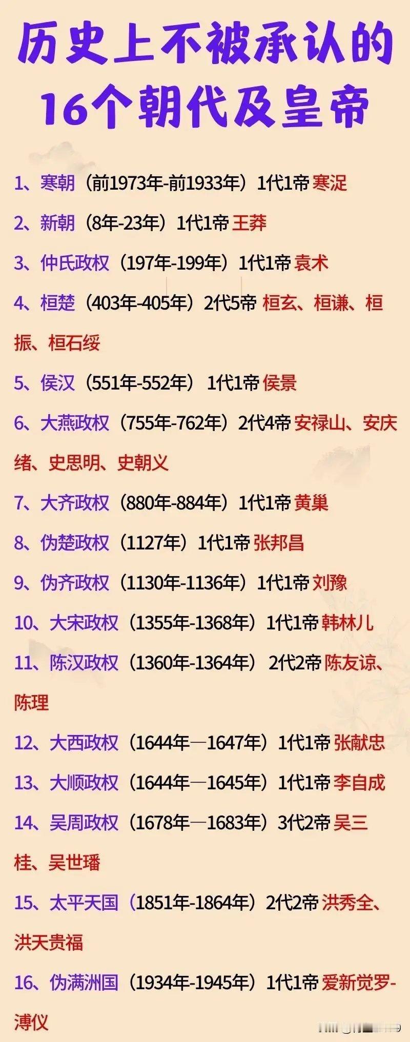 这些人不被承认​​​