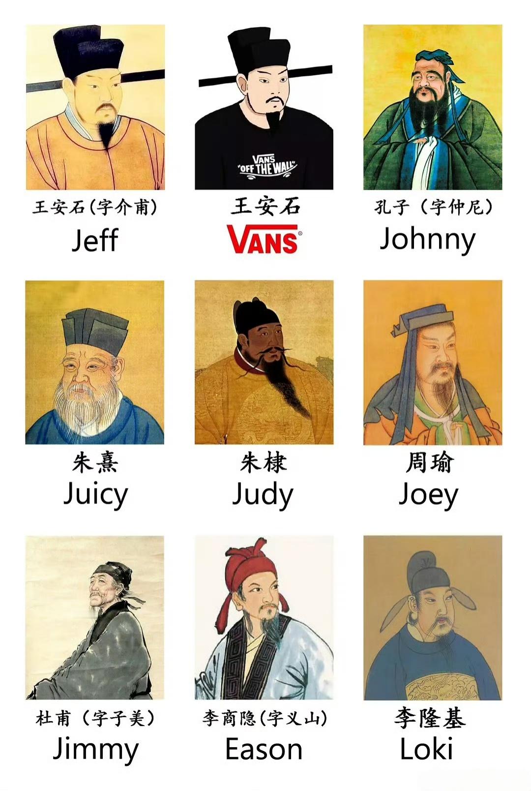 假如他们有了英文名？