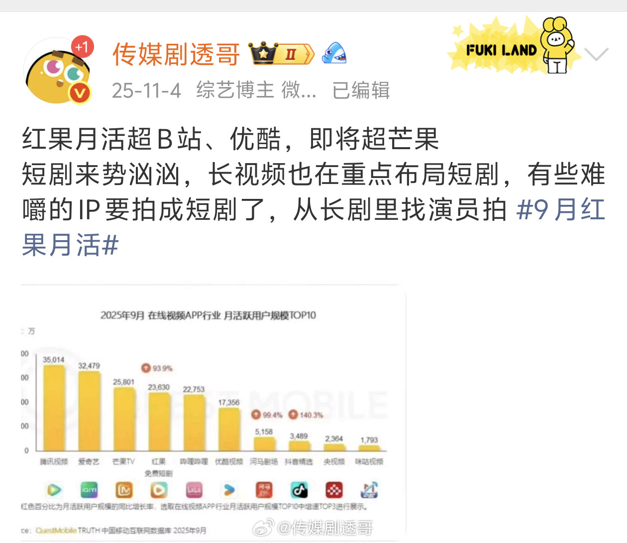 短剧一年就走完长剧十年的兴与衰短剧演员就业寒冬