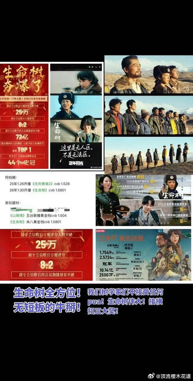 生命树集均1381万国内第一部生态文明建设题材正剧，这么小众的题材讨论度爆棚，这