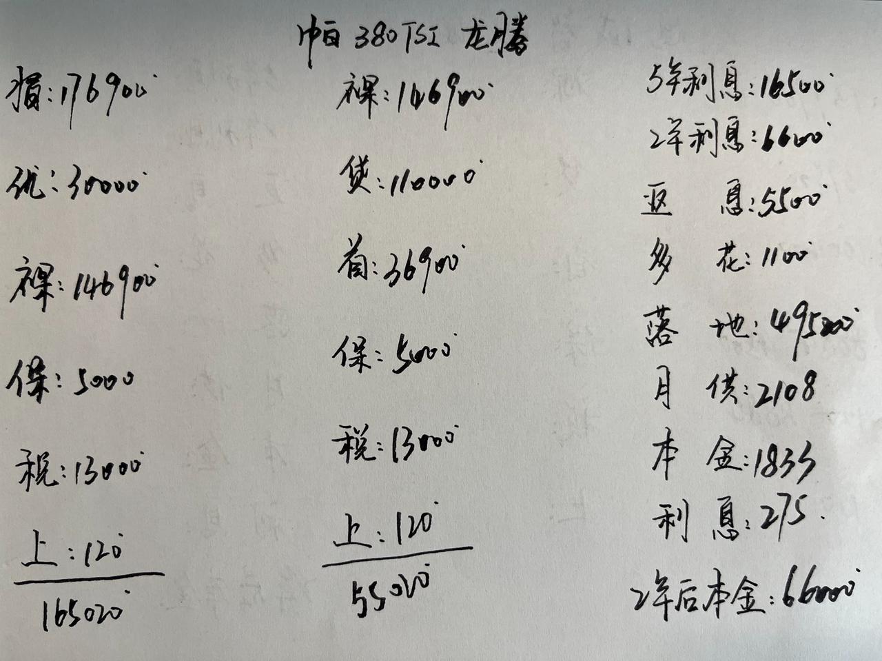 可惜你不喜欢，380帕萨特，裸车14万多！帕萨特现在在售车型很多，相对来说，