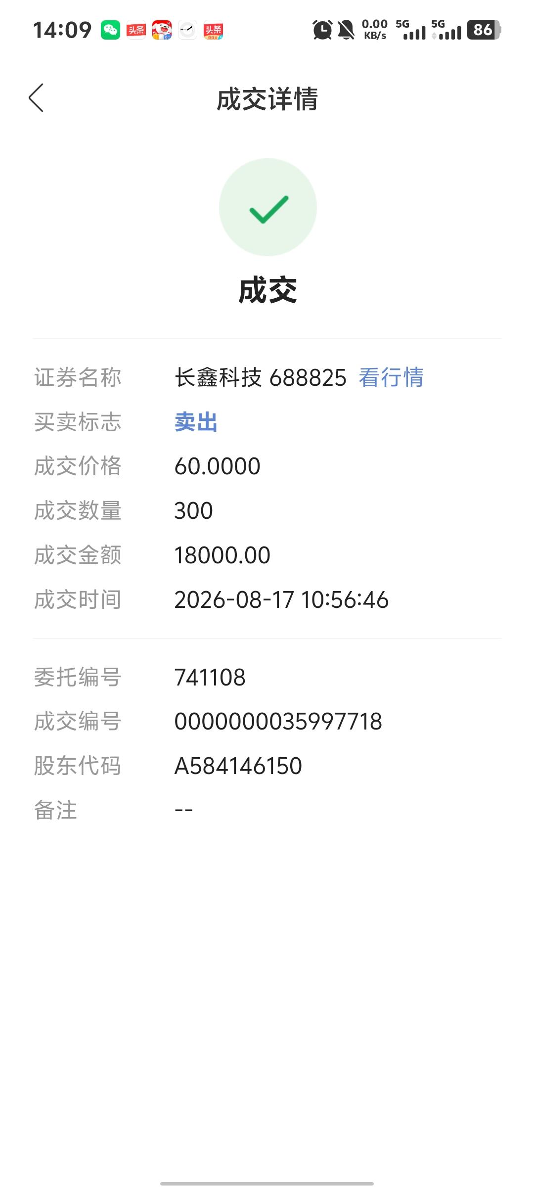 我今天60块钱卖完了长鑫科技，上市当天49.60就卖了两百股，剩下三百股今天卖完