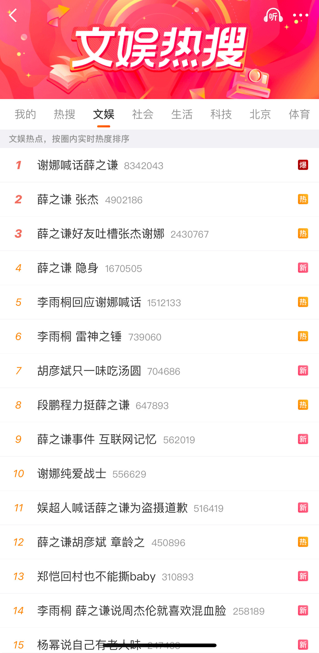 果然娱乐圈是个圈，这几次的瓜都是牵连好几个明星的司晓迪的脖子的还有这次的而且每次