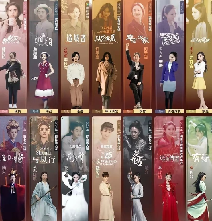 赵丽颖还是太权威了，这才是真正的女本位。​赵丽颖不管演啥，她在这部剧里的名字