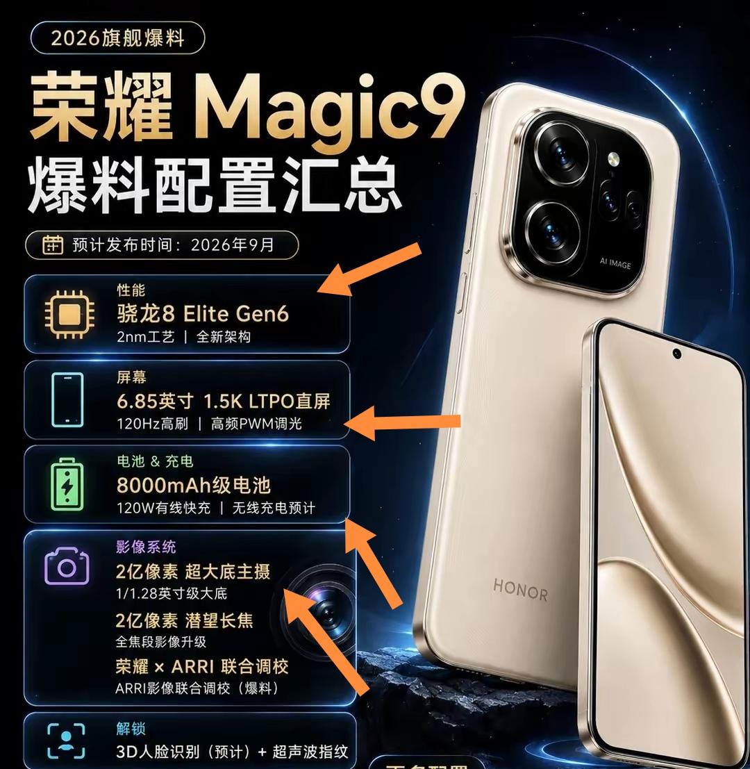荣耀Magic9的爆料太让人期待了！每年9月手机圈就热闹，今年荣耀也来搅局，M