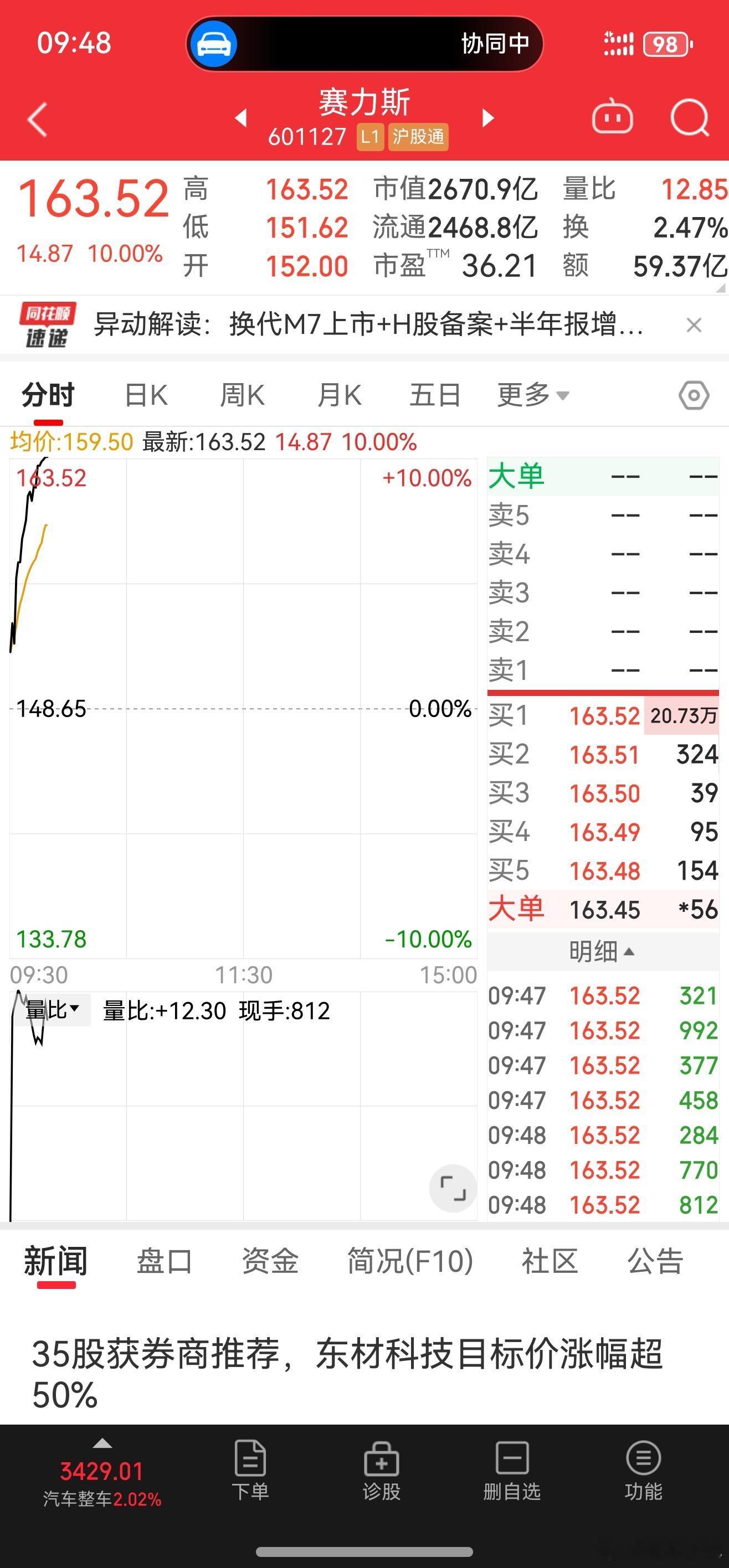 被M724小时大定洗出去的来点个卯[笑着哭][笑着哭]​​​