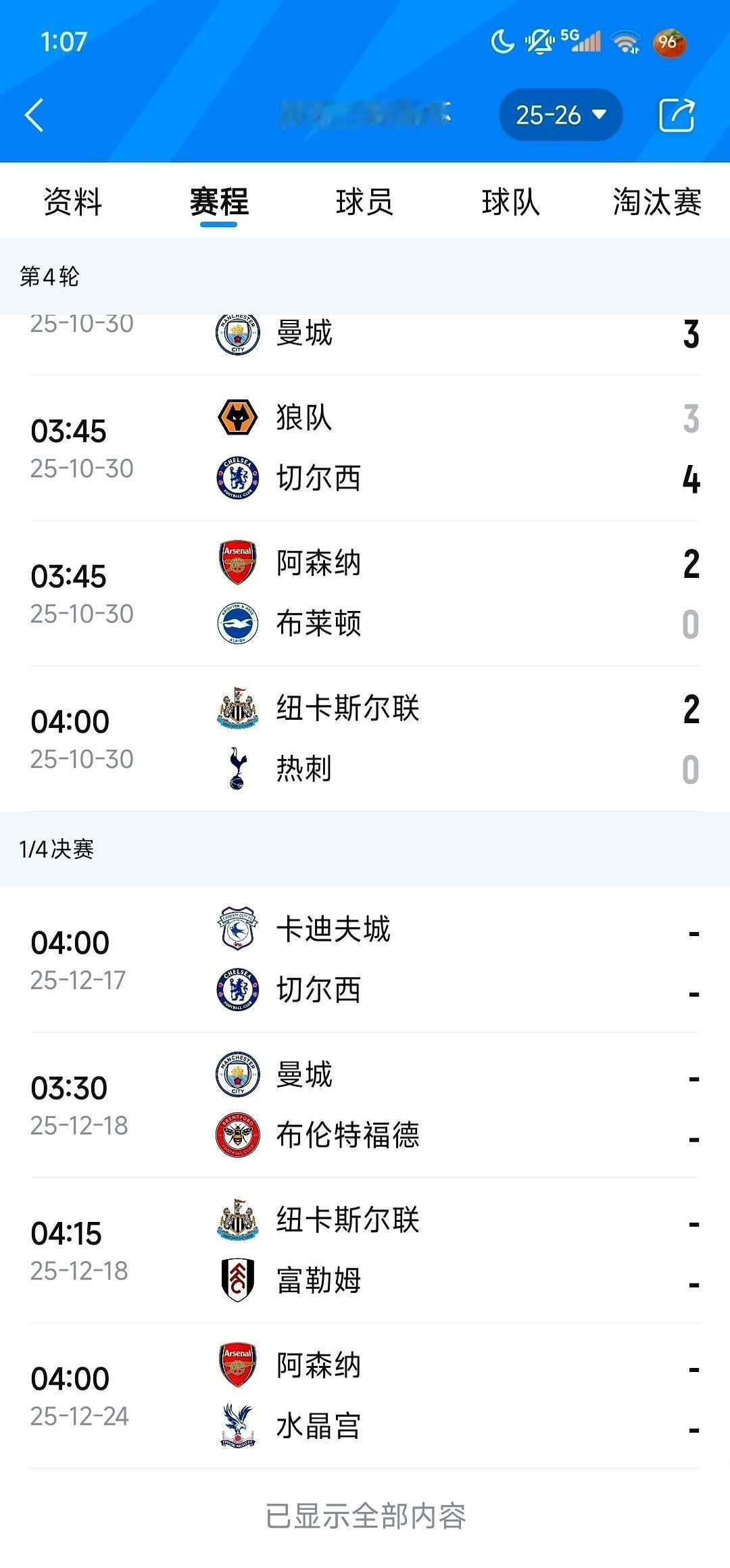 当对手以为捡到软柿子时，切尔西派了一群孩子上场。卡迪夫城最近7场赢下6场。他