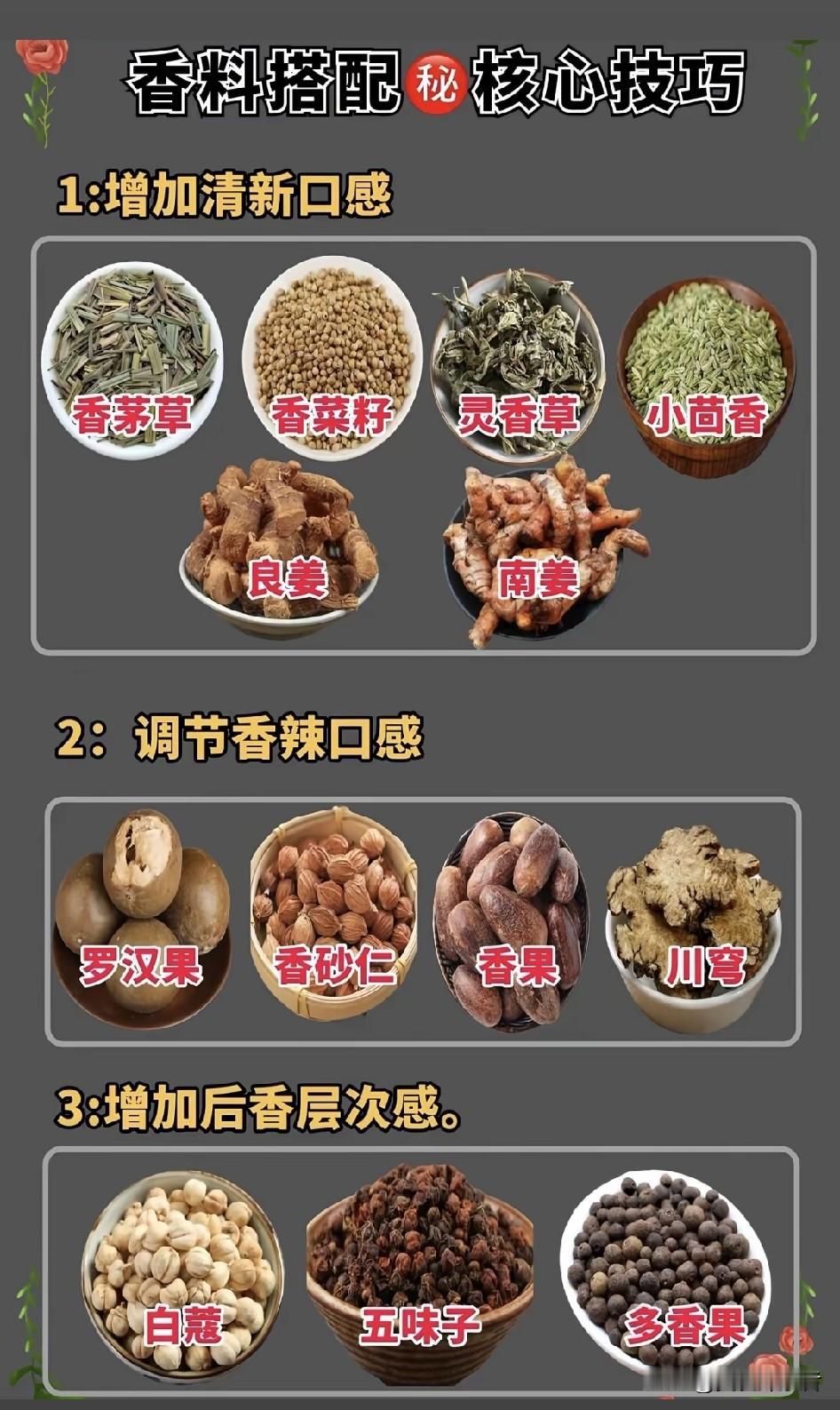 卤水上色、调味都需要哪些香料?揭秘卤水上色调味的香料密码，高性价比配方大公开