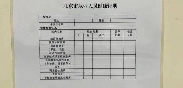 外卖员不用办健康证了。有网友直言，这政策太离谱。外卖员天天摸吃的，没健康证谁