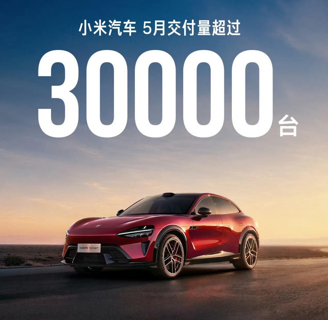 小米汽车5月交付超过30000台小米汽车5月交付又超3万台，连续两个月站在3万+