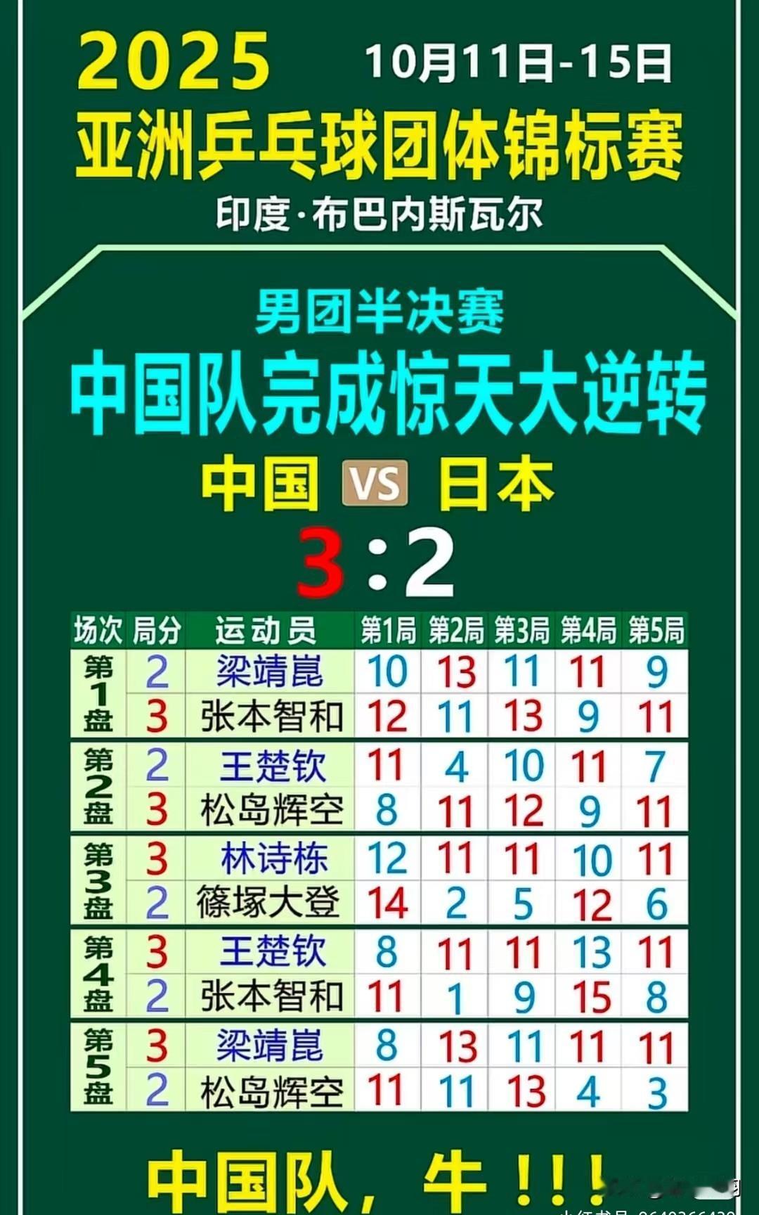 虽然不是决赛的胜利，但绝对是一场伟大的胜利[赞][赞][赞]这才是过命的队友情