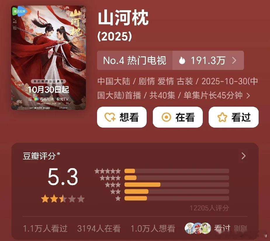 十月的四部古装大剧，龚俊《暗河传》7.1分，罗云熙《水龙吟》5.7分，宋茜、丁禹