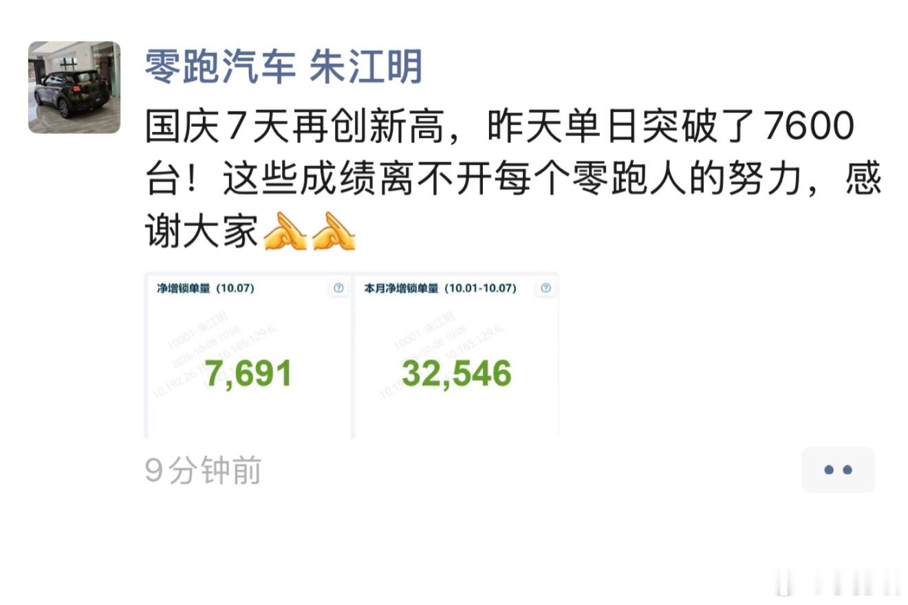 零跑汽车朱江明朋友圈晒最新销量战报：国庆7天，零跑汽车销量再创新高，10月7日单