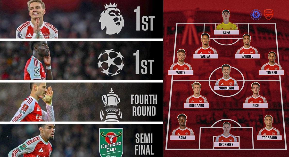 角球队又进角球了，其实说句实话，也不怪阿森纳发明了这种角球战术，英超到现在有哪