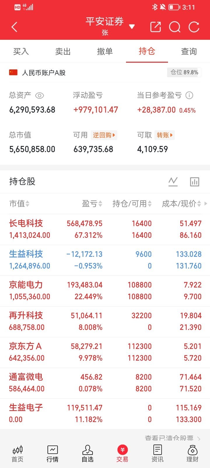 5月27日龙虎榜复盘｜顶级游资集体“高抛低吸”，算电协同接棒主线核心结论：高位半