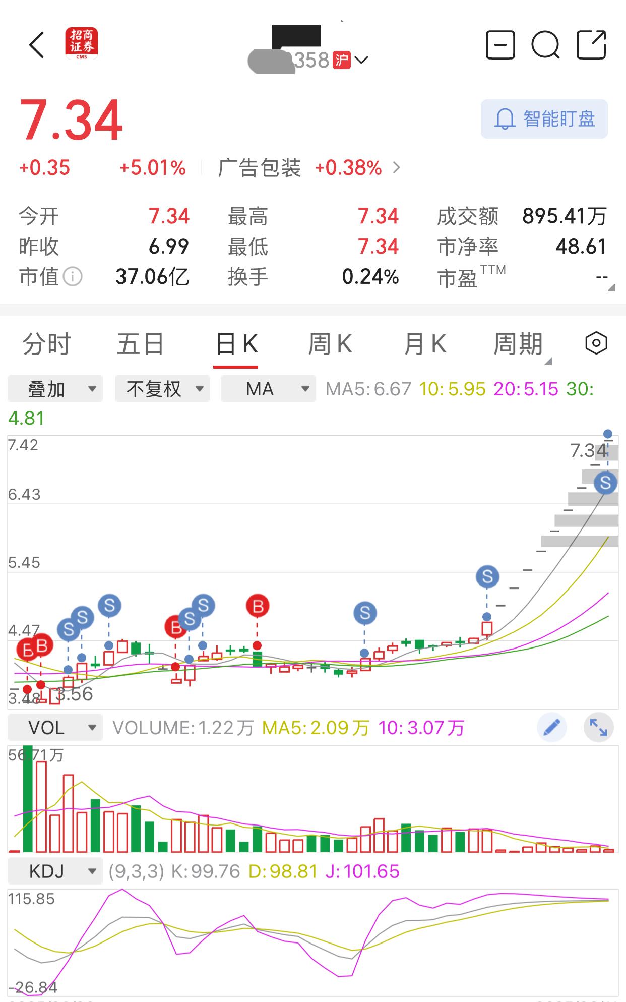 有没有和我一样的，不怕下跌，但却恐高？股票下跌的时候，我倒是不太害怕，总是找机会
