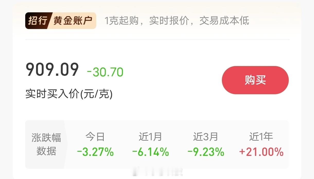 金价仍可能重返5000美元市场还在看好黄金重返5000美元，年初说预测今年会涨到
