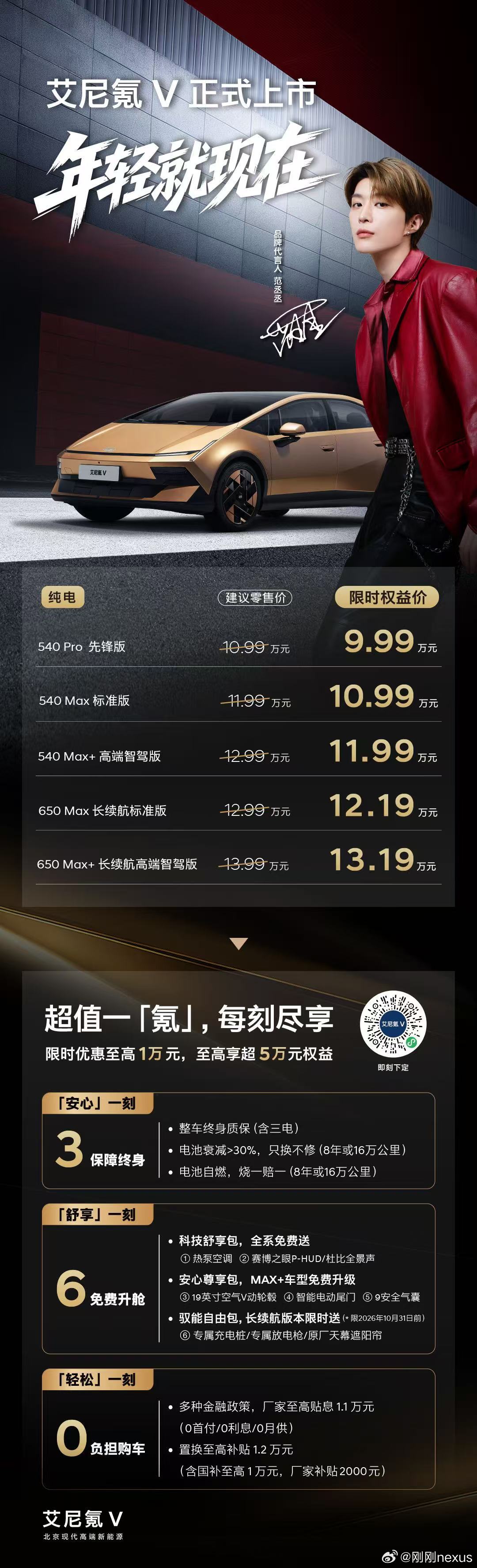 现代艾尼氪V上市了之前第一次见还是概念车状态没想到这么快就上市了而且价格也很有诚意车还没拍过也没试过