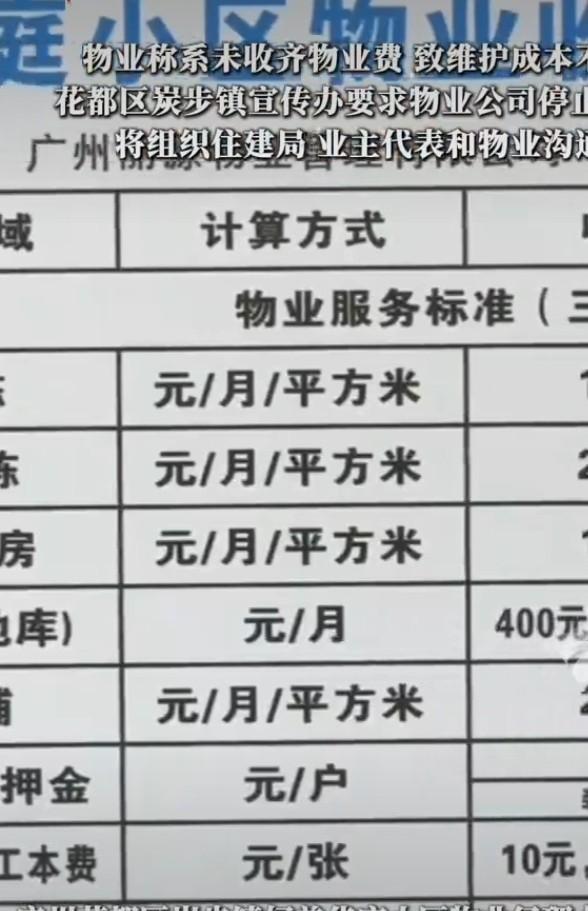 这样的催缴合理吗？广东广州，一小区物业和业主发生纠纷，导致一百多户业主不交物业费