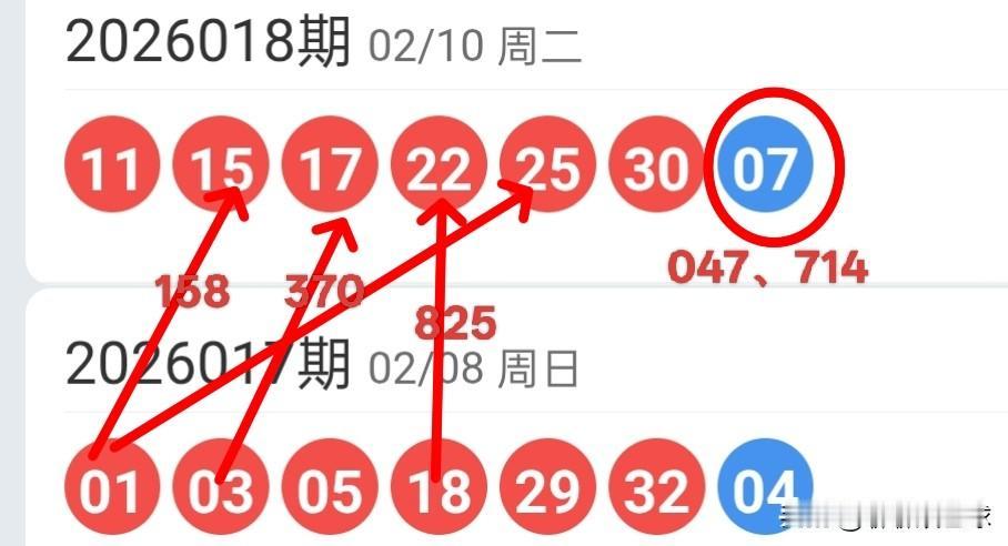 双色球26019期分析26018期双色球红球开出了11、15、17、22、25
