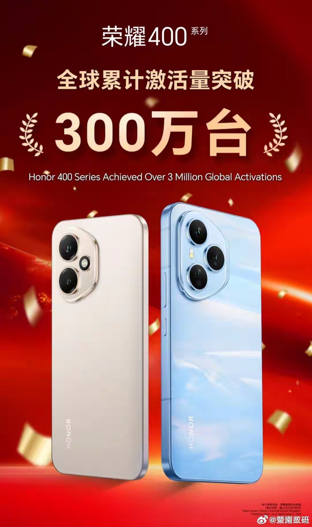 【荣耀400系列手机全球激活量突破300万台】荣耀销售与服务总裁王班发布“战报”
