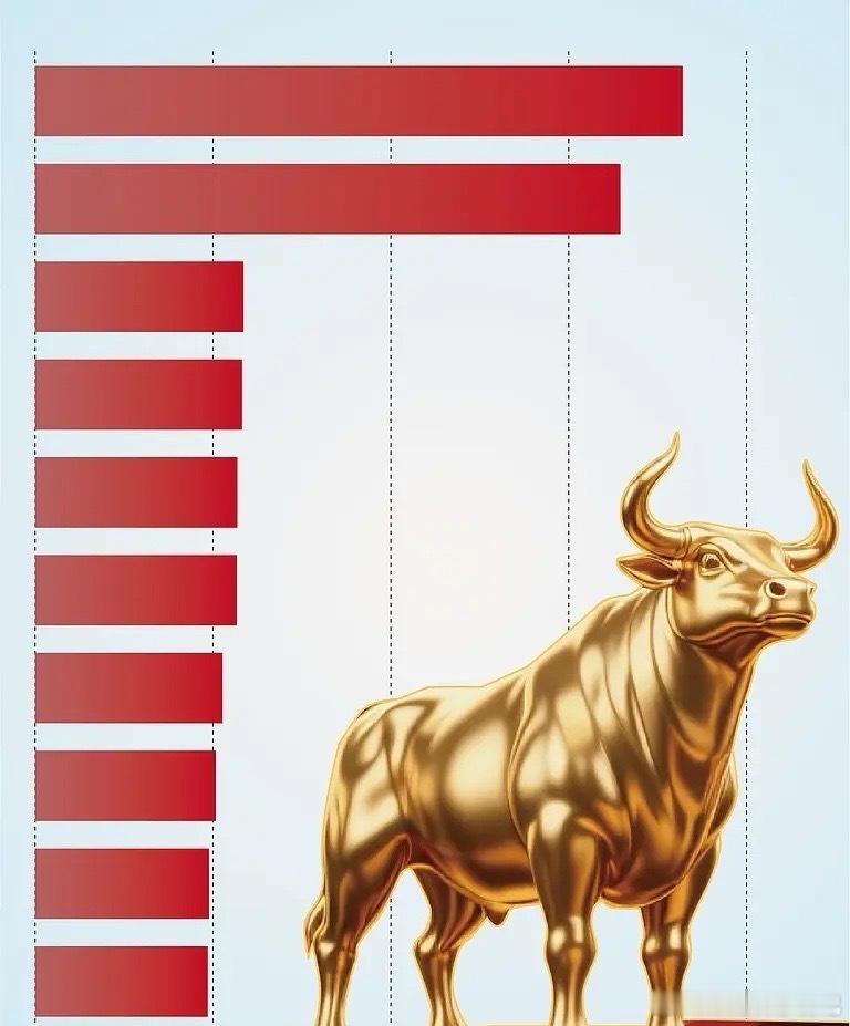板块及个股梳理（结合2月26日实时行情）1.国产算力（AI核心主线，需求持续爆