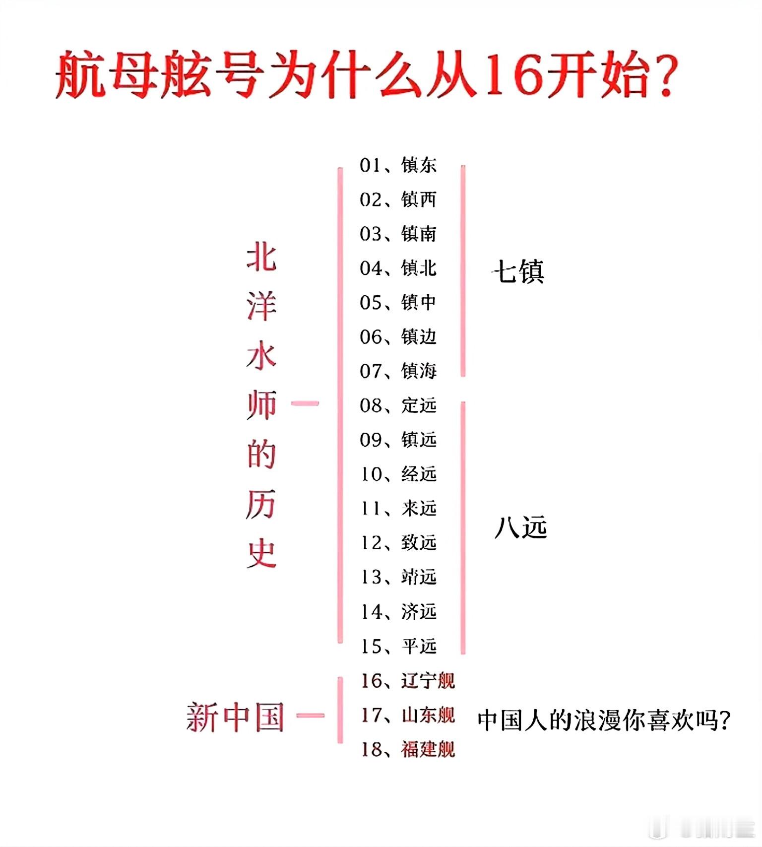 中国人的浪漫你喜欢吗？