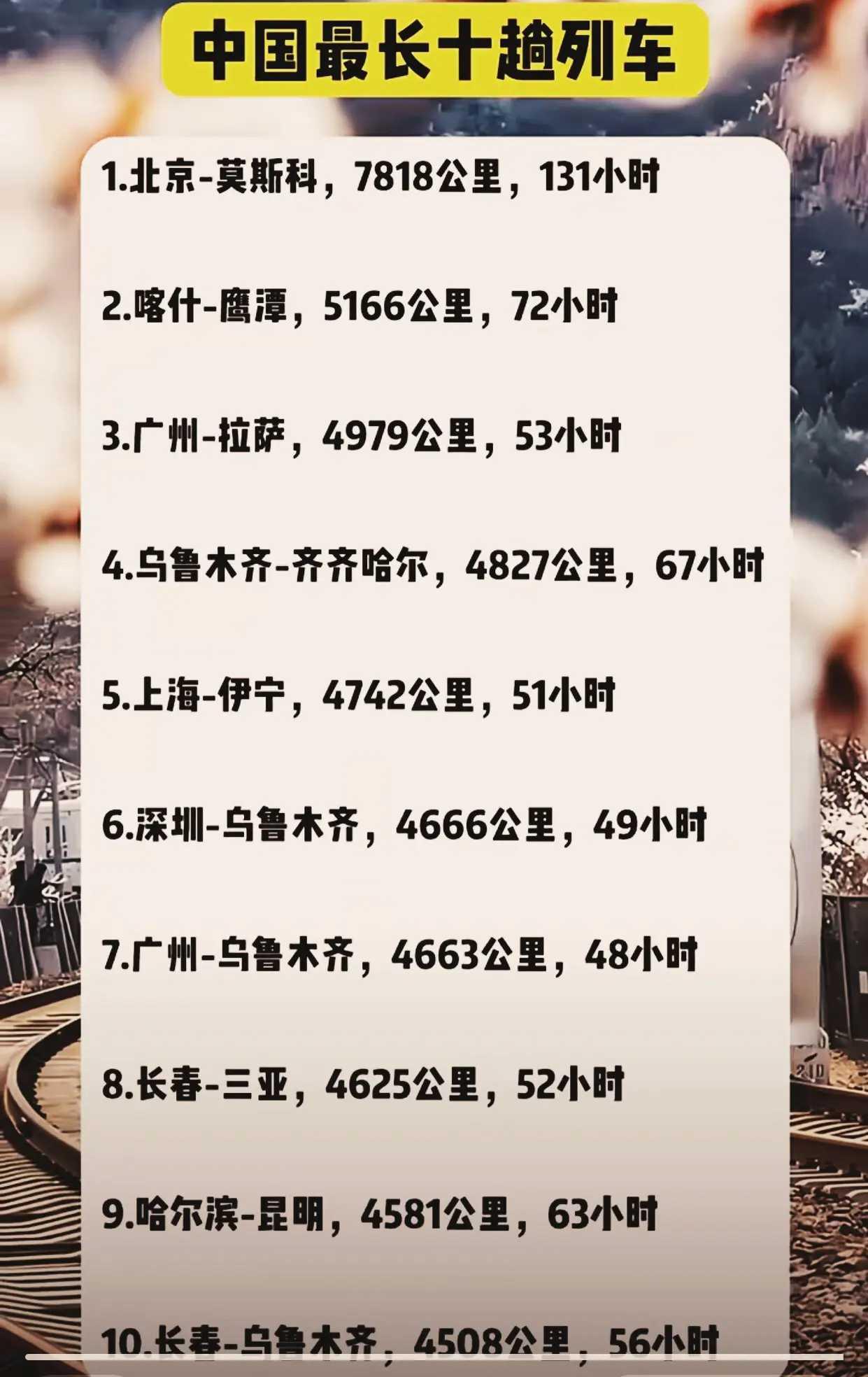 最长的十趟列车，你坐过几趟？