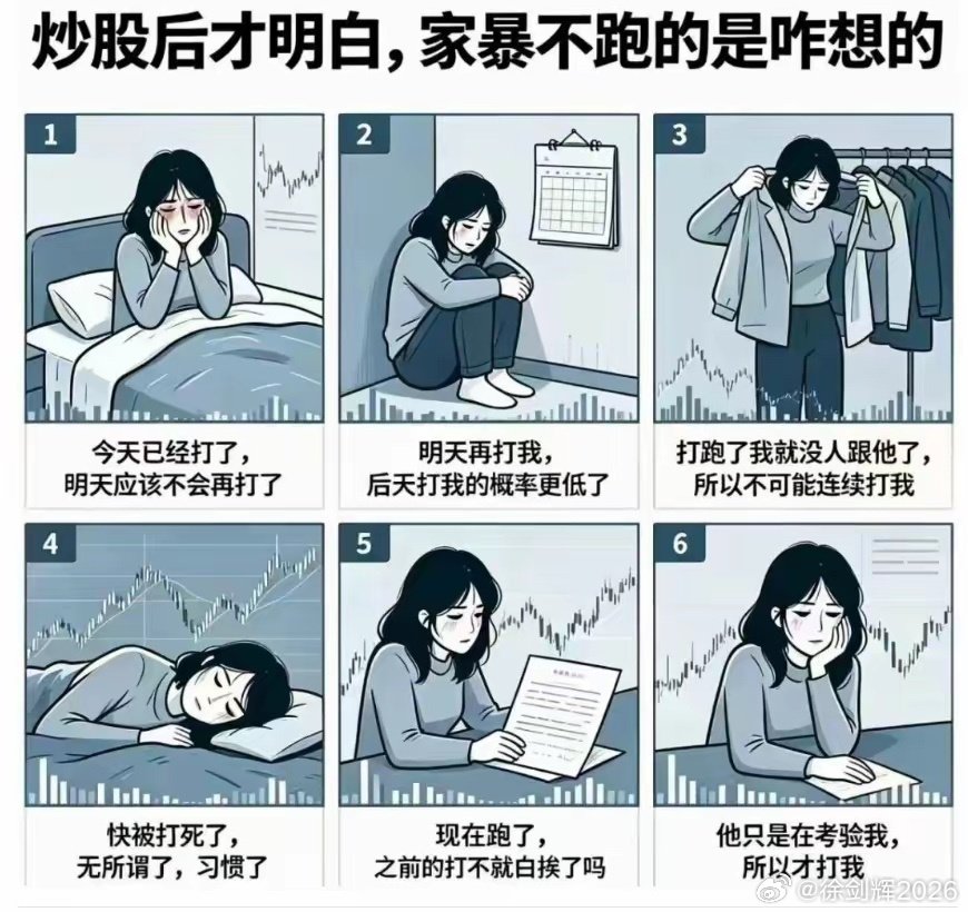 原理炒股是这个心态。。​