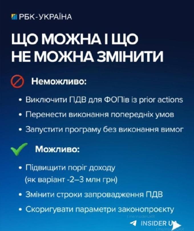 乌克兰硬刚IMF：900亿欧元贷款背后的个体户增值税之争