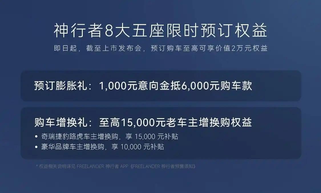 神行者8大六座版，推出3款配置车型：“智能尊享旗舰”神行者8MAX+版本，预售价