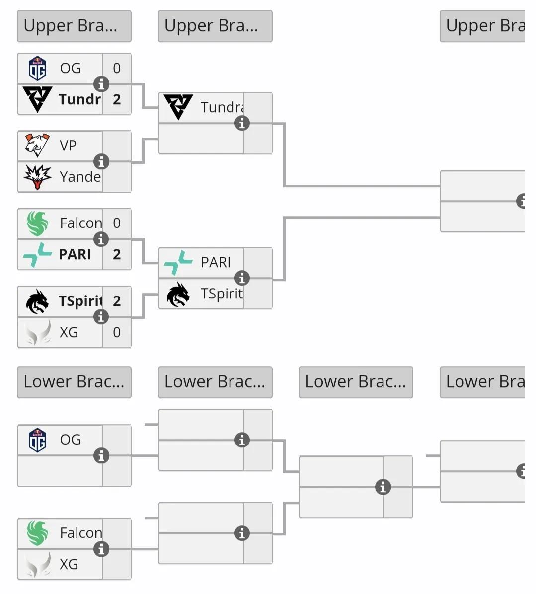 梦幻联赛S27淘汰赛第一天赛果Falcons0:2PARI，法老状态也不