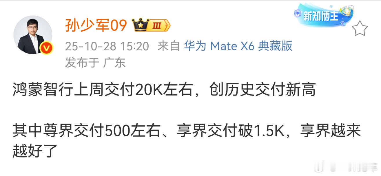 鸿蒙智行上周交付量高达2万左右,创历史新高!相信妥妥是新势力第一了吧,可惜榜单没