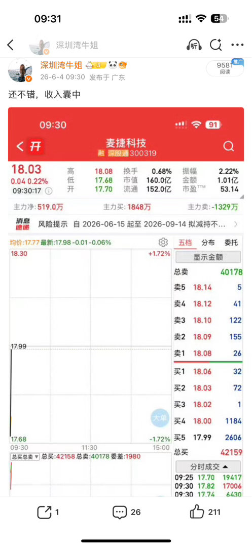 十几斤大肉有了吧！继续