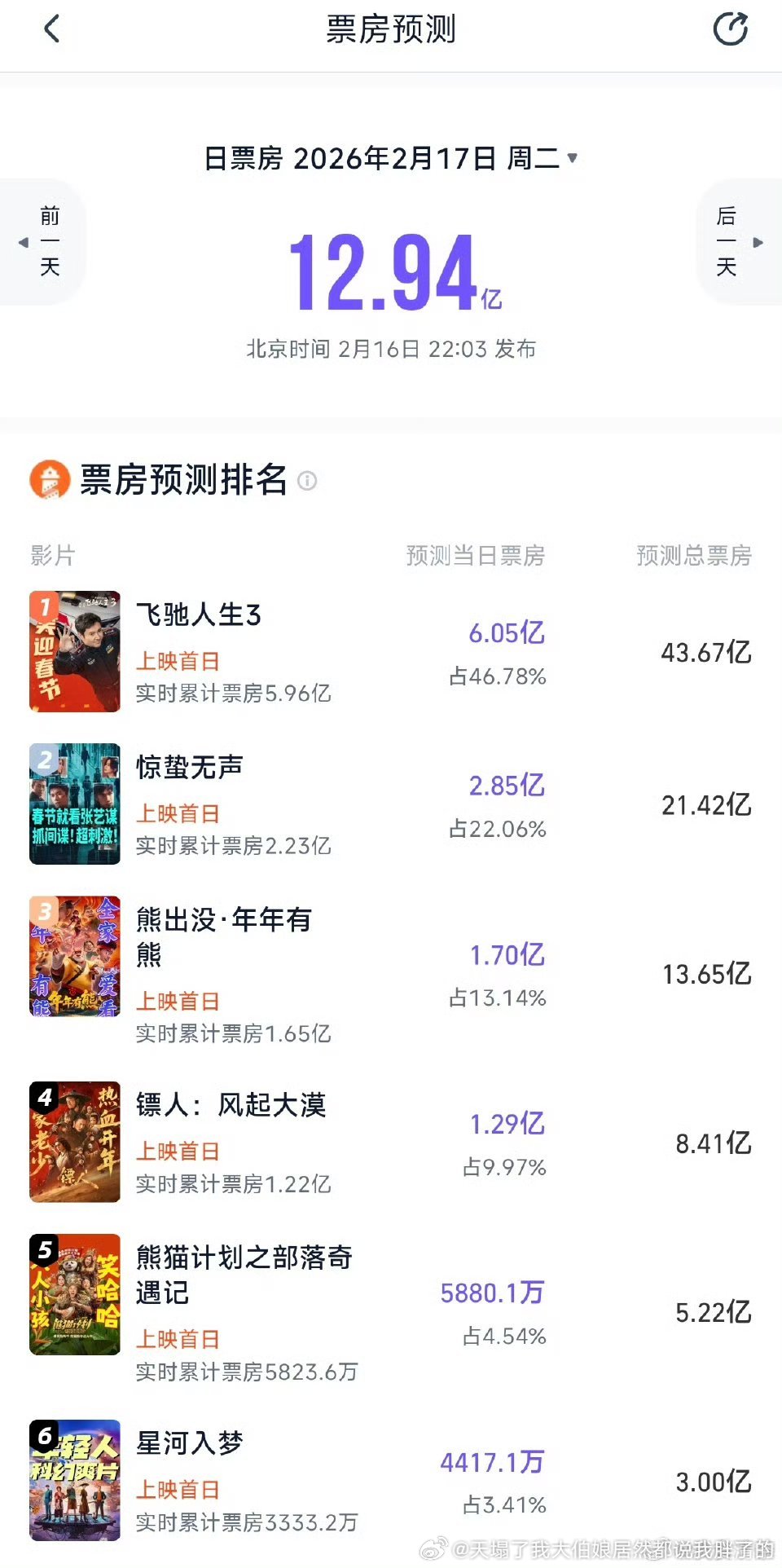 镖人到不了10亿算大血扑了得