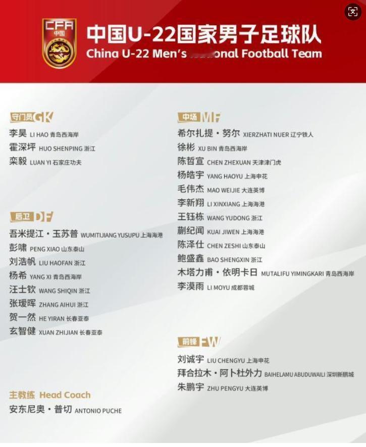 U22国足集训名单出炉：蓉城小将李漠雨首次入选，胡荷韬居然落选？话说，是不是廖荣