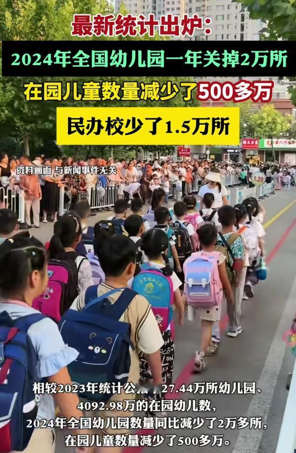 2024年全国幼儿园关停2.1万所左右，23年这一数据是1.4万左右，就目前这个