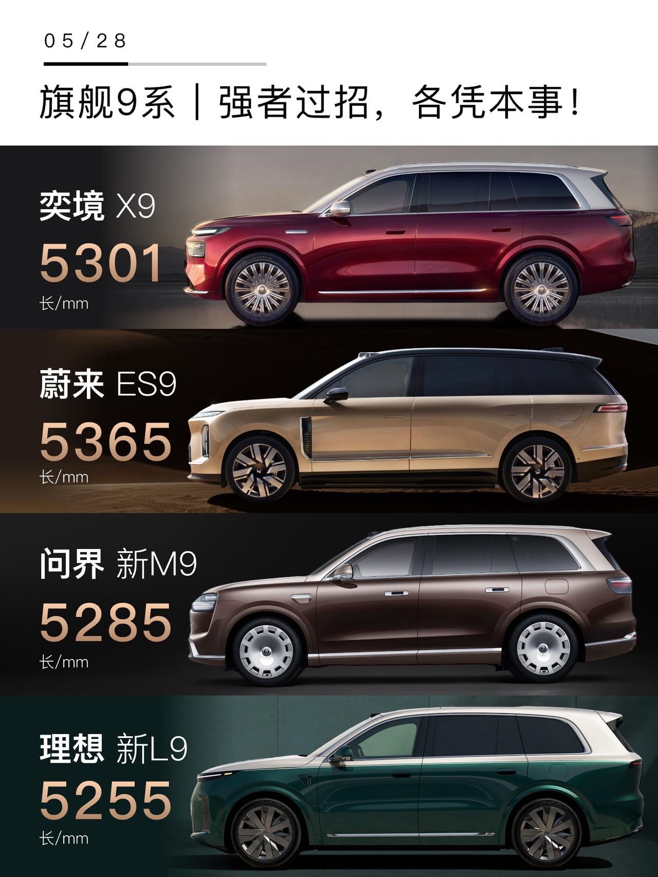 胃口要大，梦想也要大！手握50多万，你会怎么选？奕境X9蔚来ES9问界M9