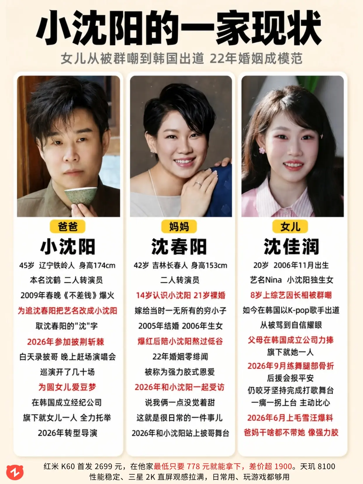 小沈阳一家现状：女儿从被群嘲到韩国出道。