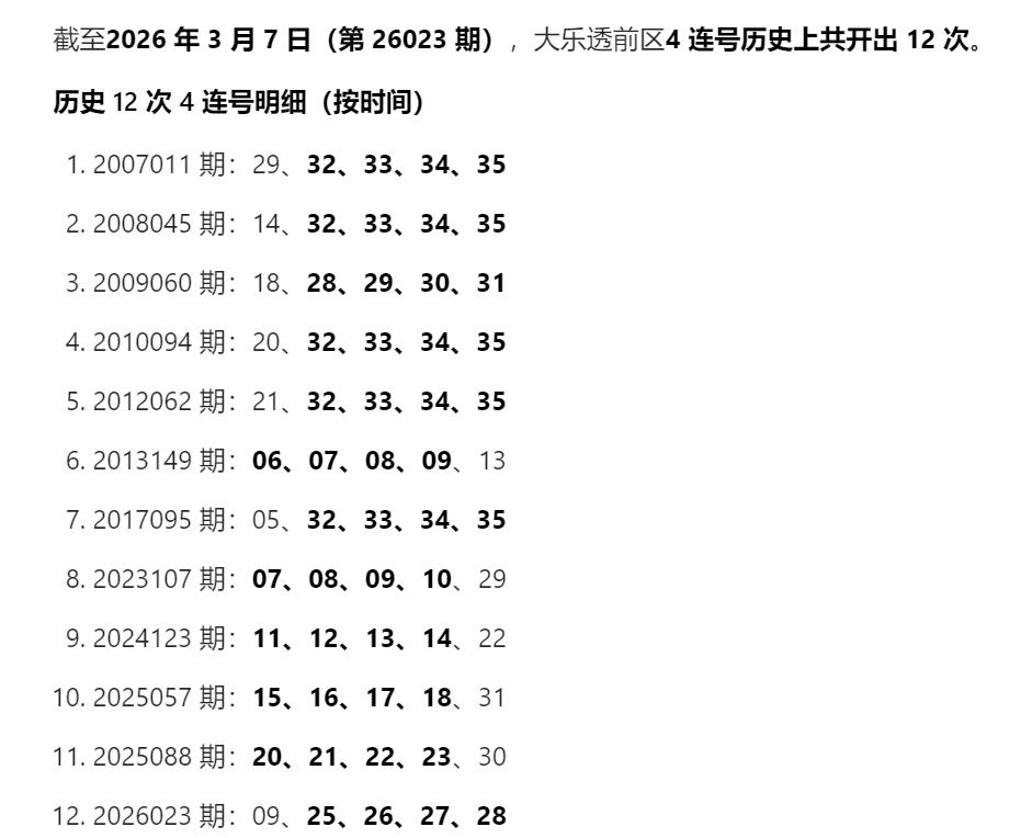 历史第13次4连号开出！大乐透027期奖号0910111216+011
